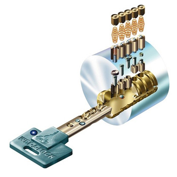 200pc Schlage Style #4 Rekey Pins – Locksmith Kit By House Guard Hardware
